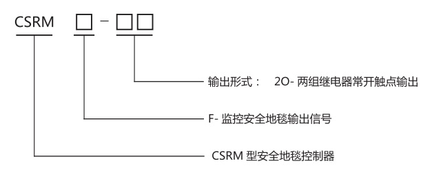 安全地毯控制器規格型號圖