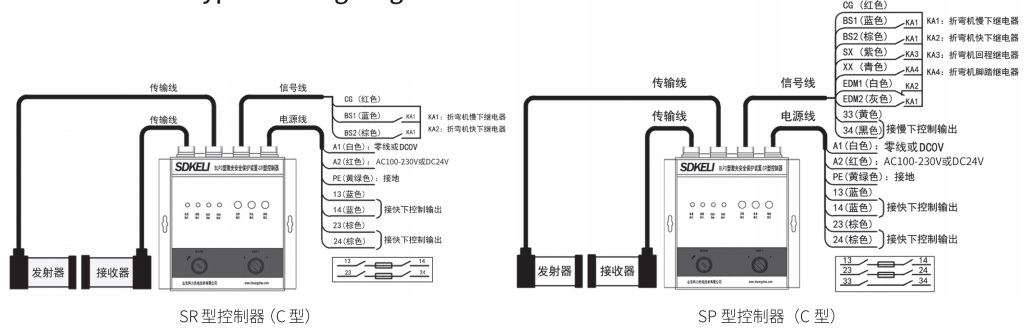 折彎機保護裝置C型控制器接線圖